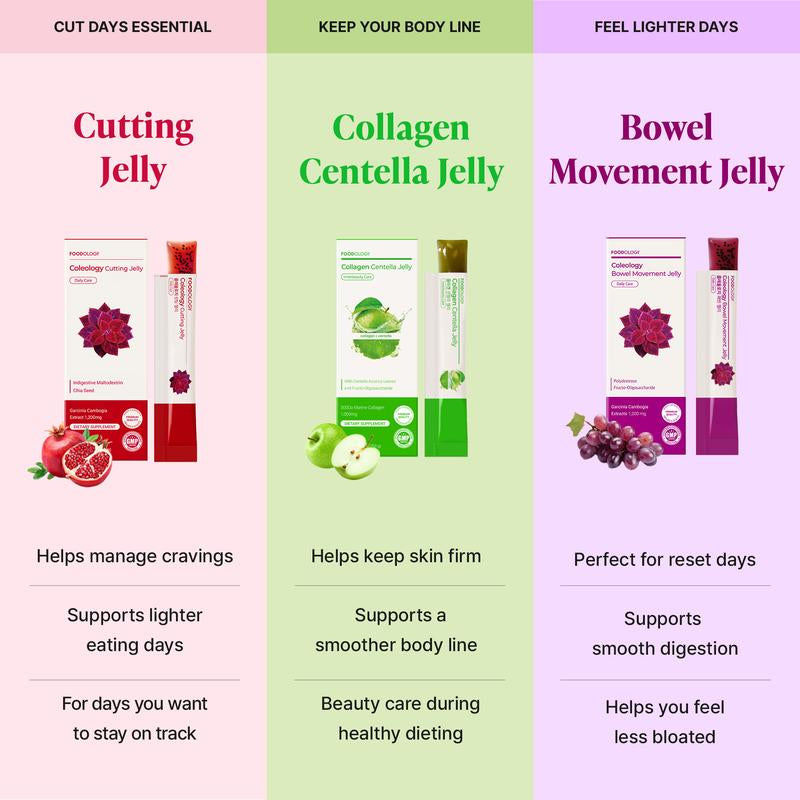 [FOODOLOGY] 3-In-1 Complete Jelly Bundle | Coleology Cutting Jelly + Bowel Movement Jelly + Collagen Centella Jelly | Metabolism Boost, Gut Health, Glow Skin Bundle