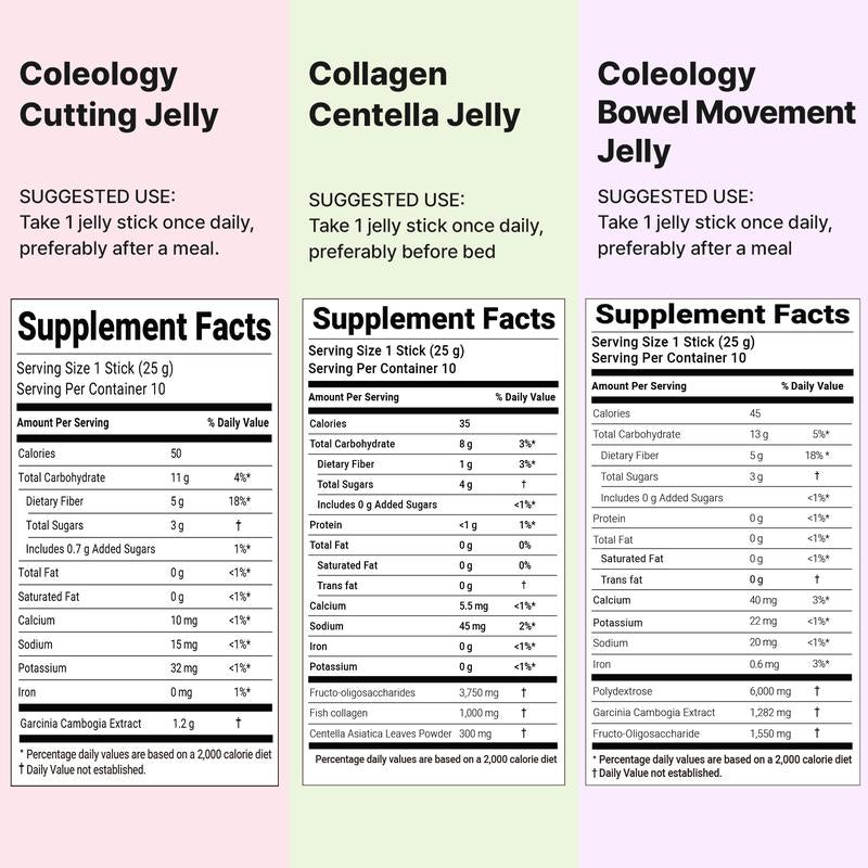 [FOODOLOGY] 3-In-1 Complete Jelly Bundle | Coleology Cutting Jelly + Bowel Movement Jelly + Collagen Centella Jelly | Metabolism Boost, Gut Health, Glow Skin Bundle