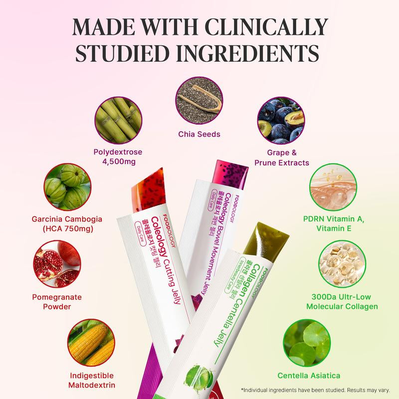 [FOODOLOGY] 3-In-1 Complete Jelly Bundle | Coleology Cutting Jelly + Bowel Movement Jelly + Collagen Centella Jelly | Metabolism Boost, Gut Health, Glow Skin Bundle